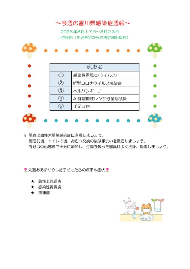 週報３４号のサムネイル