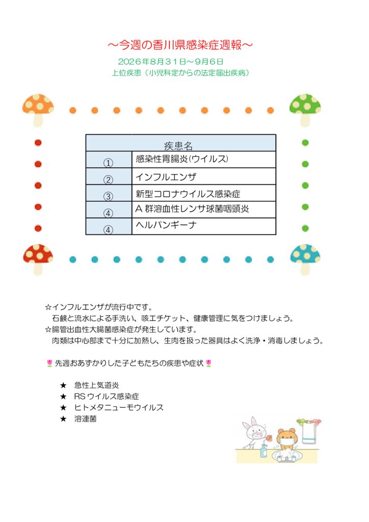 週報３６号のサムネイル