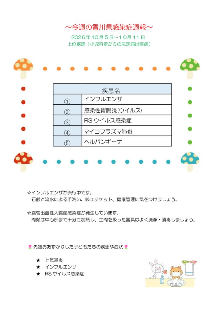 週報原本 (9)10.5-11のサムネイル