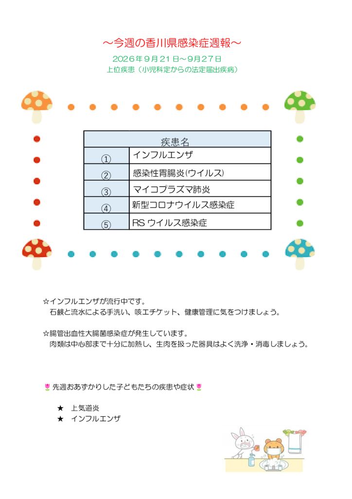 週報原本921-27のサムネイル