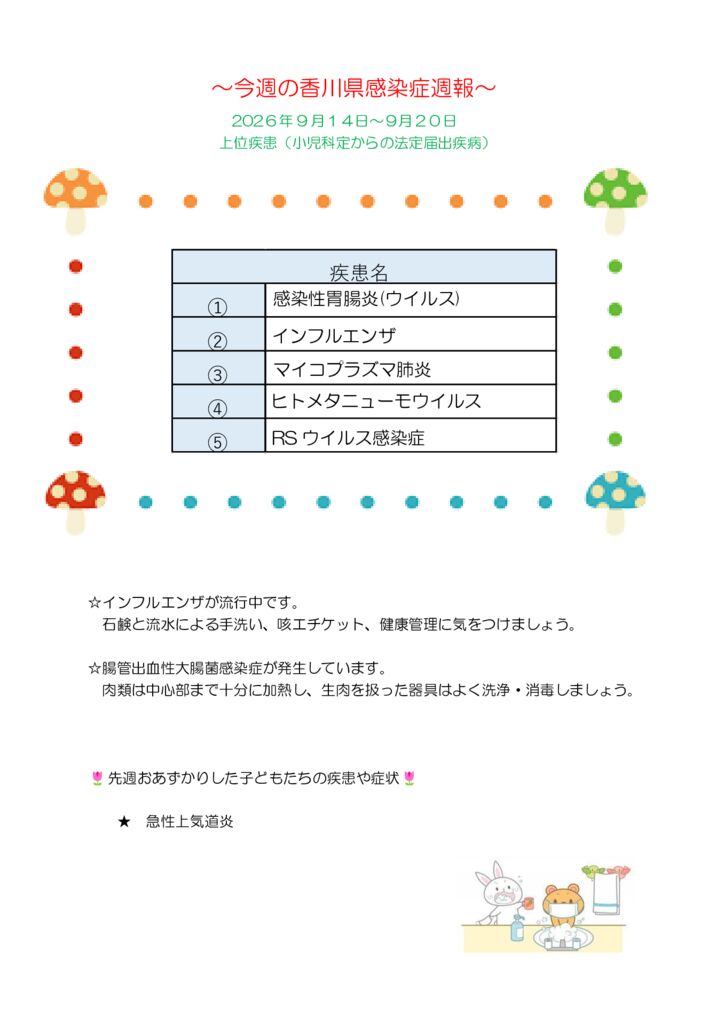 週報３８号のサムネイル