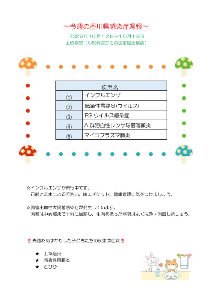 週報４２号のサムネイル